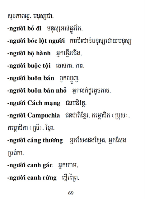 Từ điển Việt Khmer