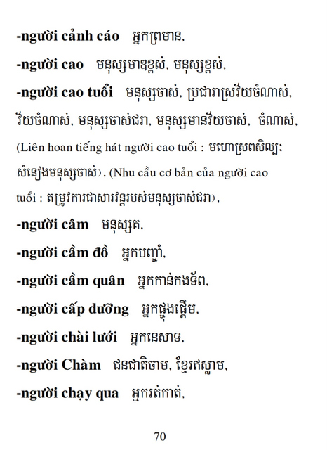 Từ điển Việt Khmer