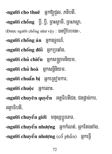 Từ điển Việt Khmer