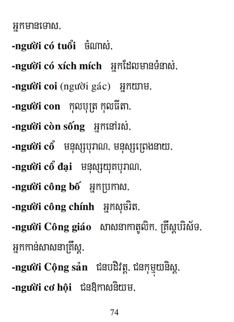 Từ điển Việt Khmer