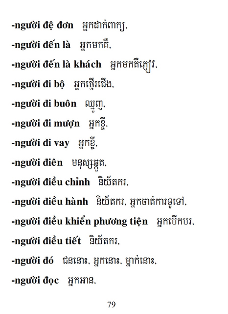 Từ điển Việt Khmer