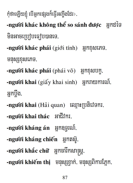 Từ điển Việt Khmer