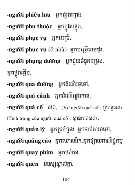 Từ điển Việt Khmer