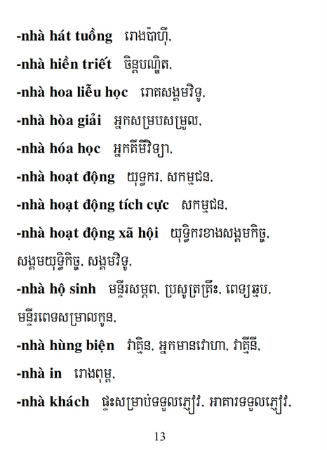 Từ điển Việt Khmer