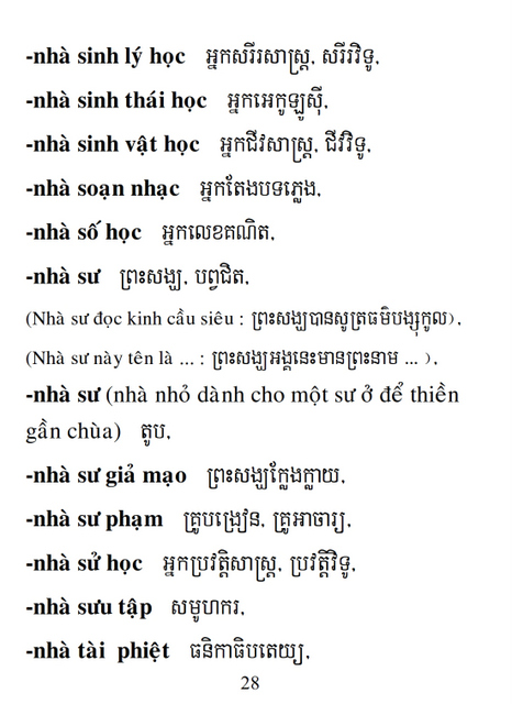 Từ điển Việt Khmer