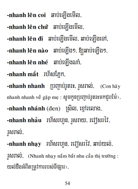 Từ điển Việt Khmer