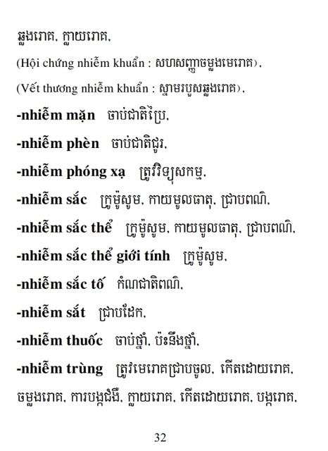 Từ điển Việt Khmer