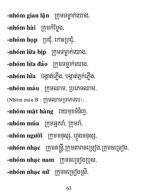 Từ điển Việt Khmer