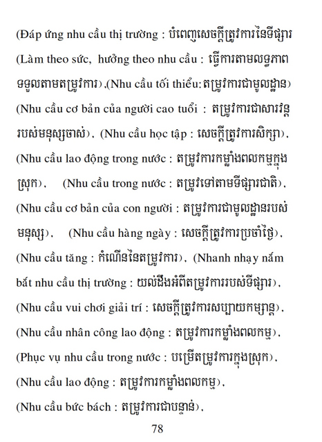 Từ điển Việt Khmer