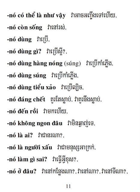 Từ điển Việt Khmer