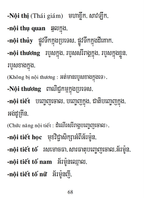 Từ điển Việt Khmer