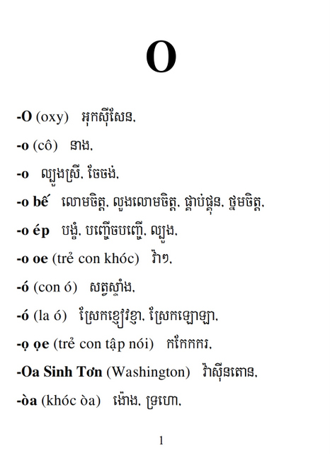 Từ điển Việt Khmer