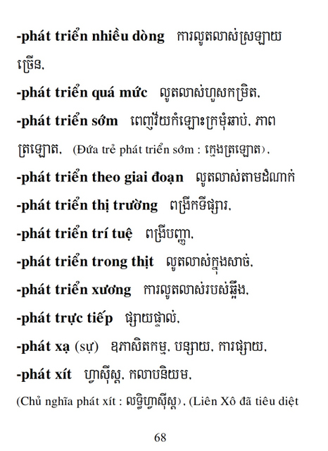 Từ điển Việt Khmer