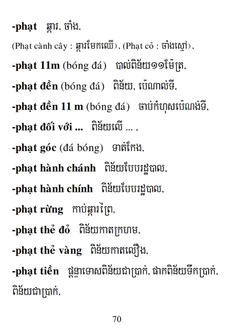 Từ điển Việt Khmer