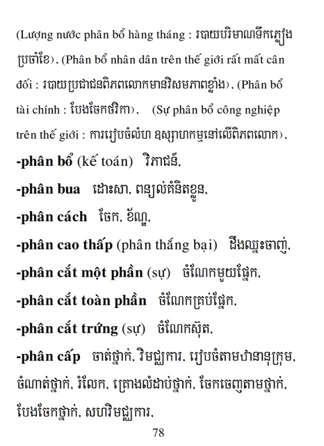 Từ điển Việt Khmer