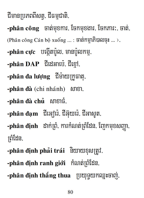 Từ điển Việt Khmer