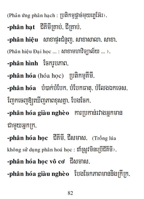 Từ điển Việt Khmer