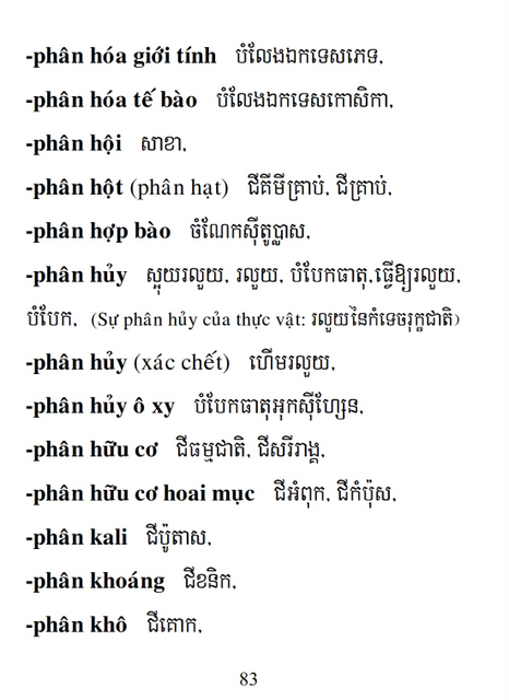 Từ điển Việt Khmer