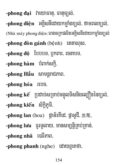 Từ điển Việt Khmer