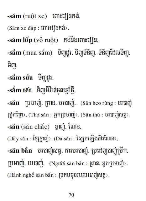 Từ điển Việt Khmer