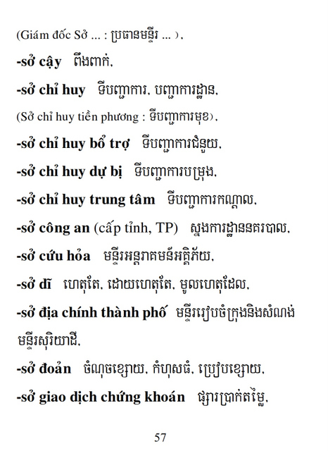 Từ điển Việt Khmer