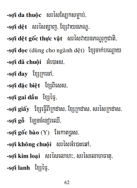 Từ điển Việt Khmer