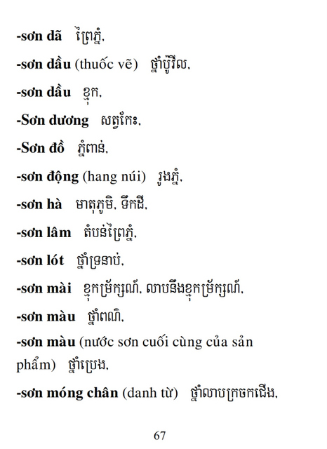 Từ điển Việt Khmer