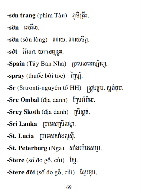 Từ điển Việt Khmer