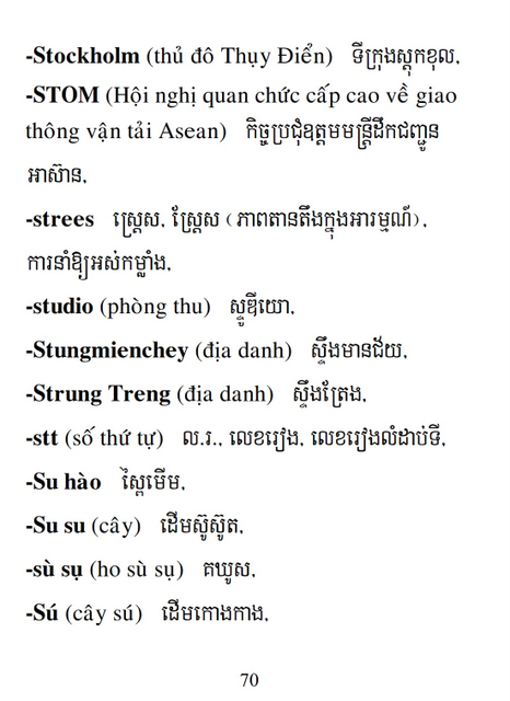 Từ điển Việt Khmer