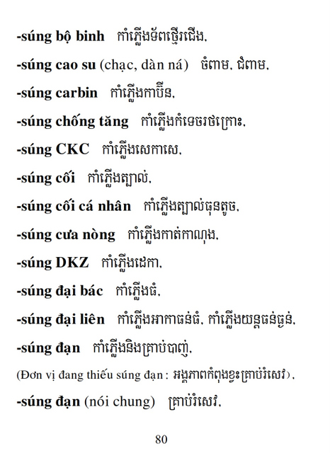 Từ điển Việt Khmer