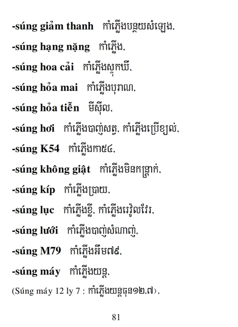 Từ điển Việt Khmer