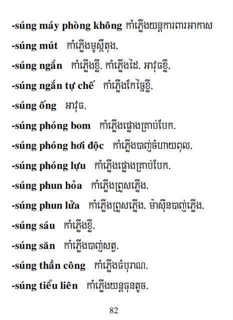 Từ điển Việt Khmer