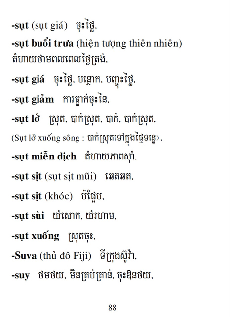 Từ điển Việt Khmer