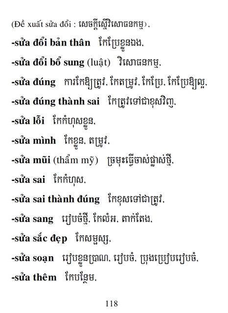 Từ điển Việt Khmer