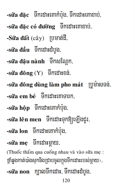 Từ điển Việt Khmer