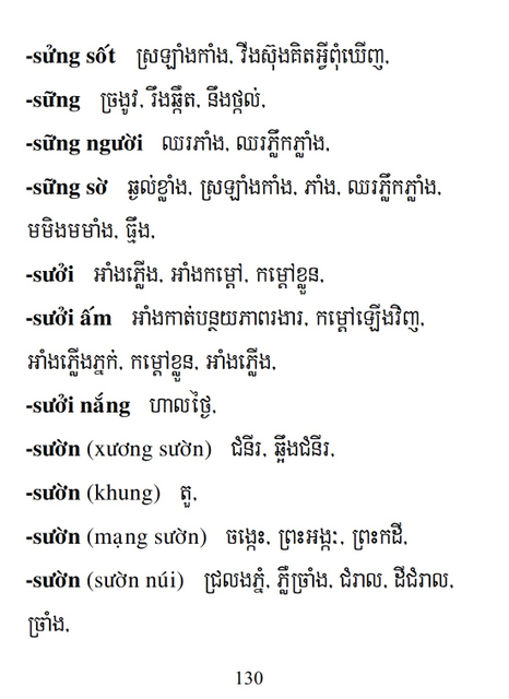 Từ điển Việt Khmer