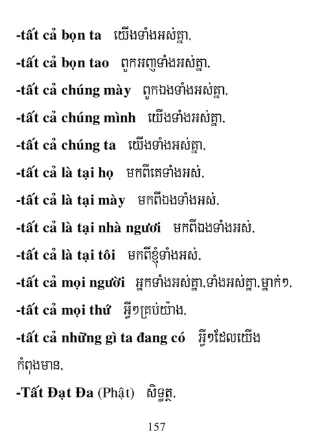 Từ điển Việt Khmer