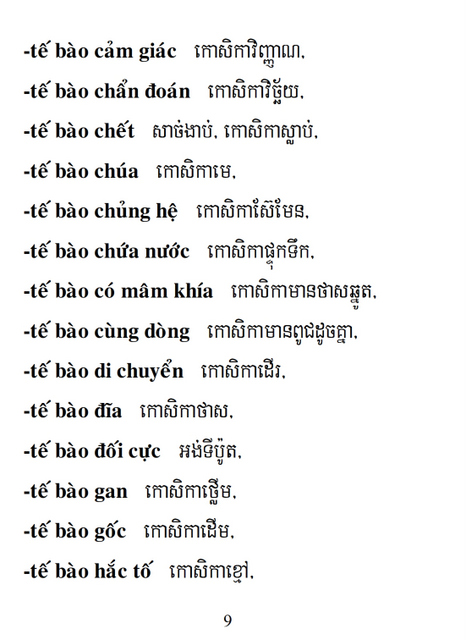 Từ điển Việt Khmer