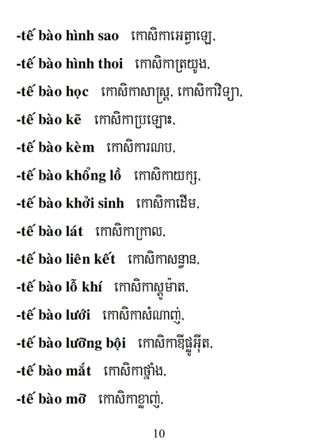 Từ điển Việt Khmer