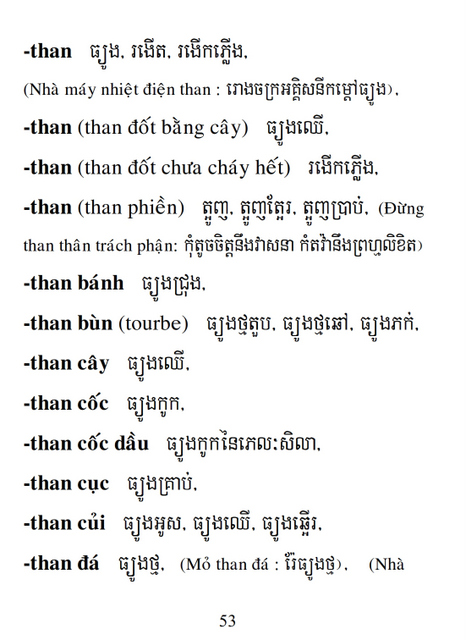 Từ điển Việt Khmer