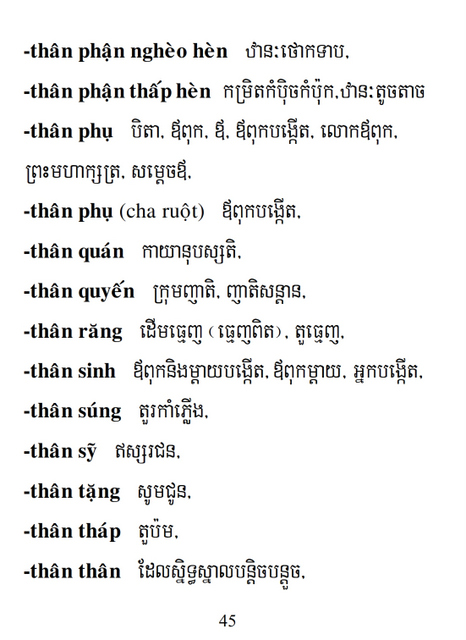 Từ điển Việt Khmer