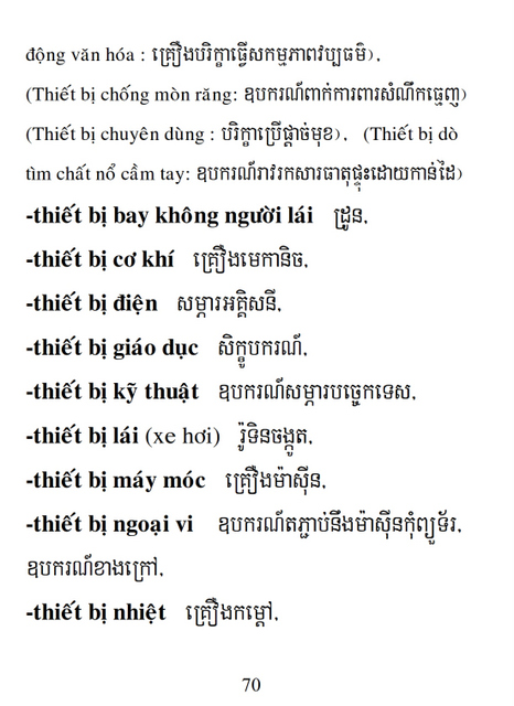 Từ điển Việt Khmer