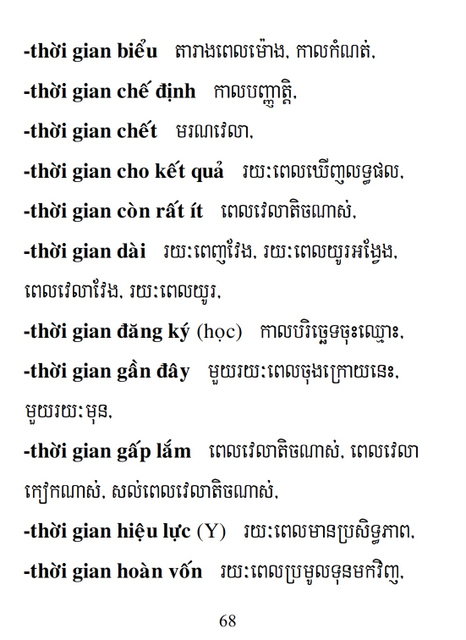 Từ điển Việt Khmer