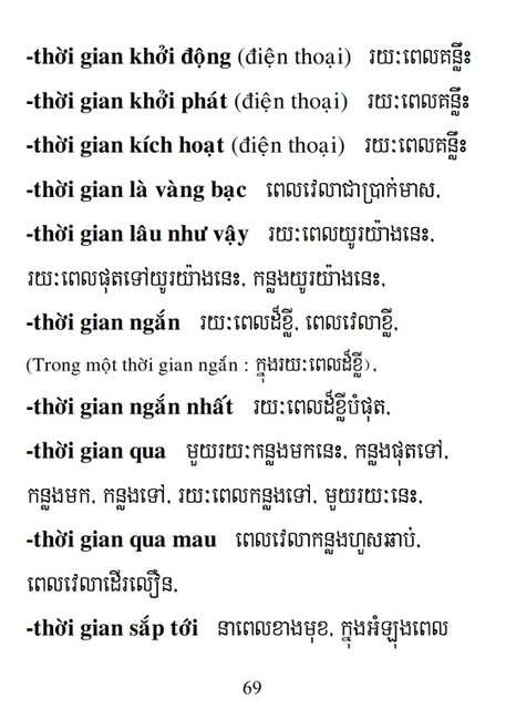 Từ điển Việt Khmer