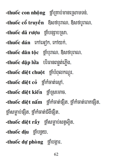 Từ điển Việt Khmer