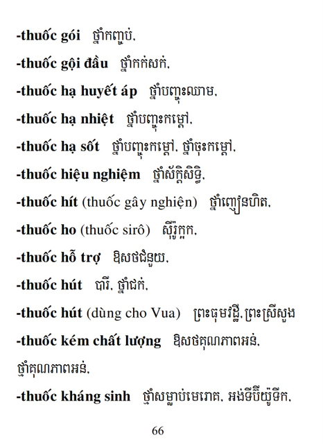 Từ điển Việt Khmer