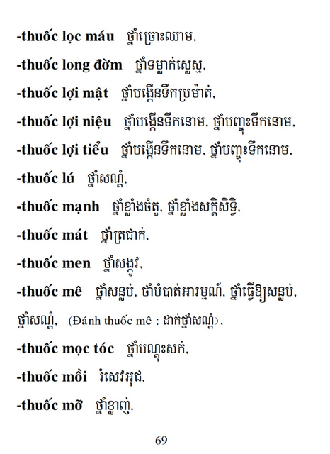 Từ điển Việt Khmer