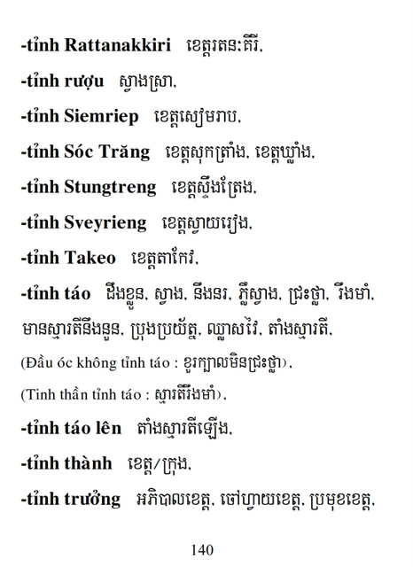 Từ điển Việt Khmer