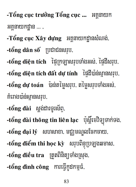 Từ điển Việt Khmer