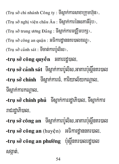 Từ điển Việt Khmer